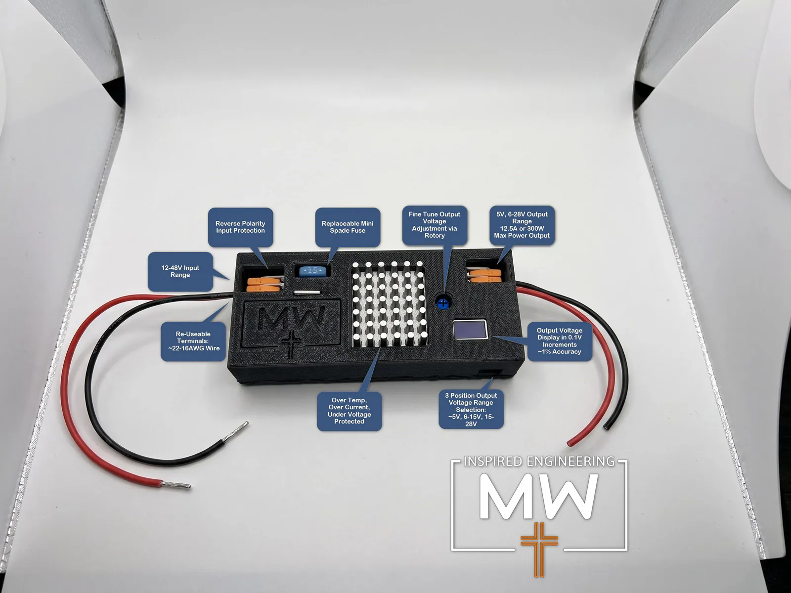 PFMini Feature Highlight
