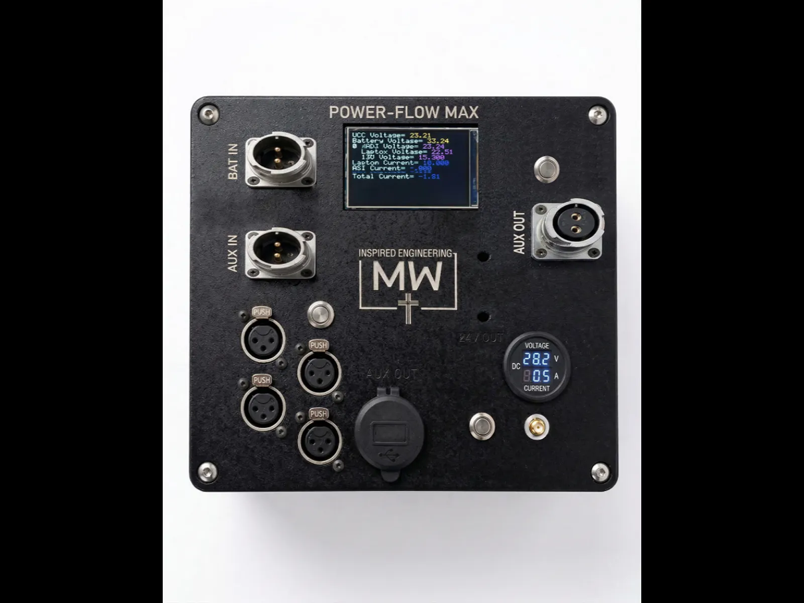 PowerFlow Max